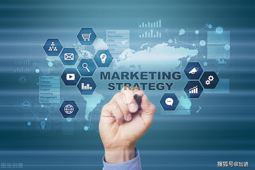 加劲科技品牌营销推广 战略制胜，举足轻重不可轻